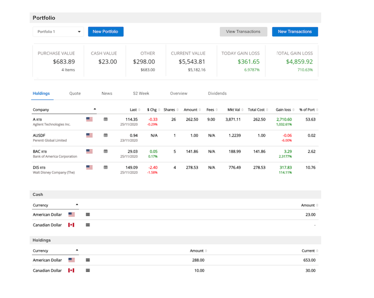Portfolio Transactional